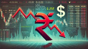 Stock Market after December 2024 Fed rate Cut
